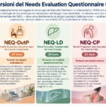 NEEDS EVALUATION QUESTIONNAIRE (NEQ) – Versioni del questionario e loro impiego